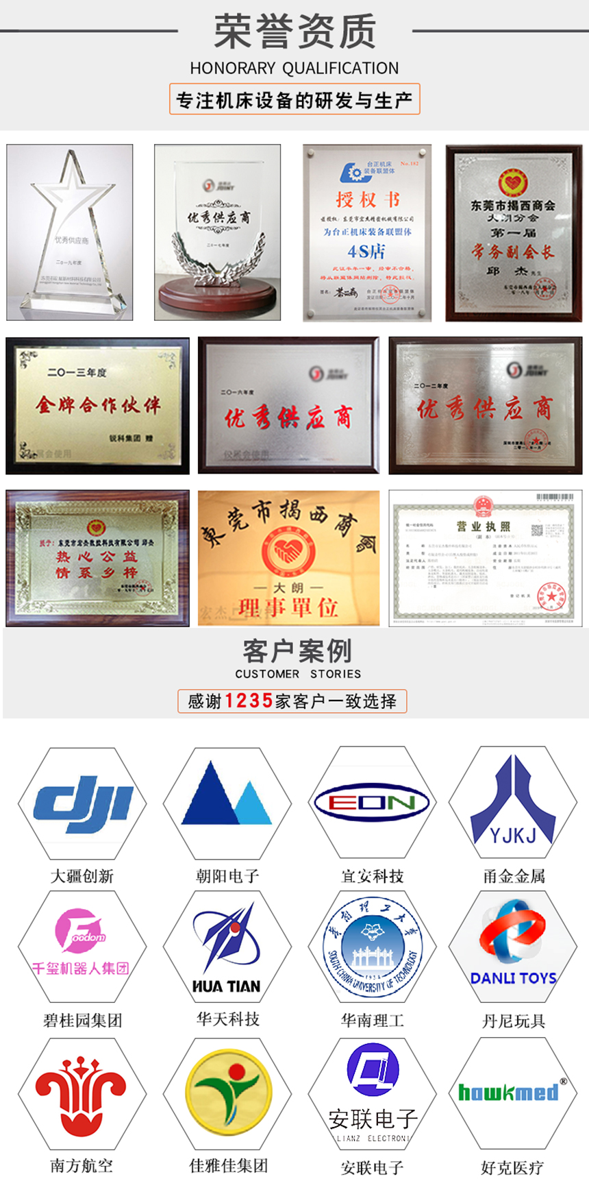 8宏杰工廠榮譽(yù)證書(shū)與客戶案例.jpg